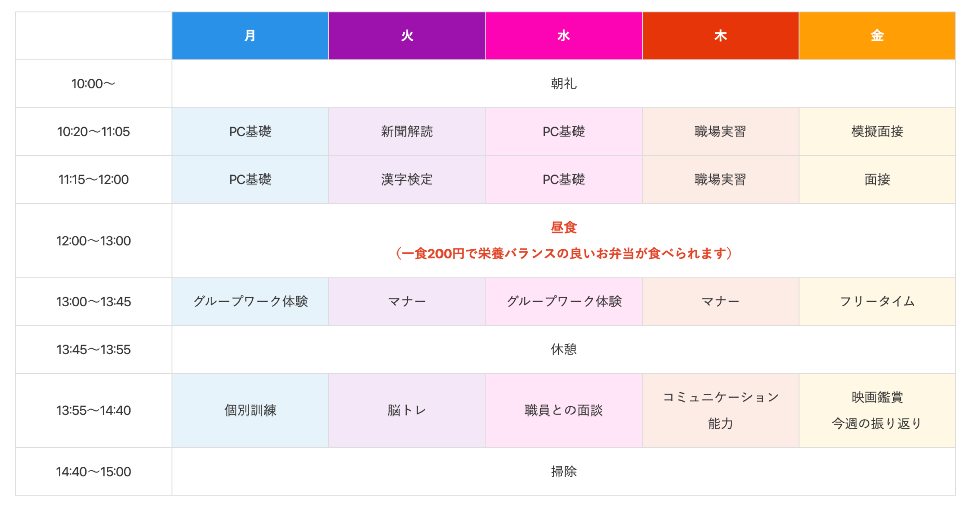 リバーサル鹿児島の画像3